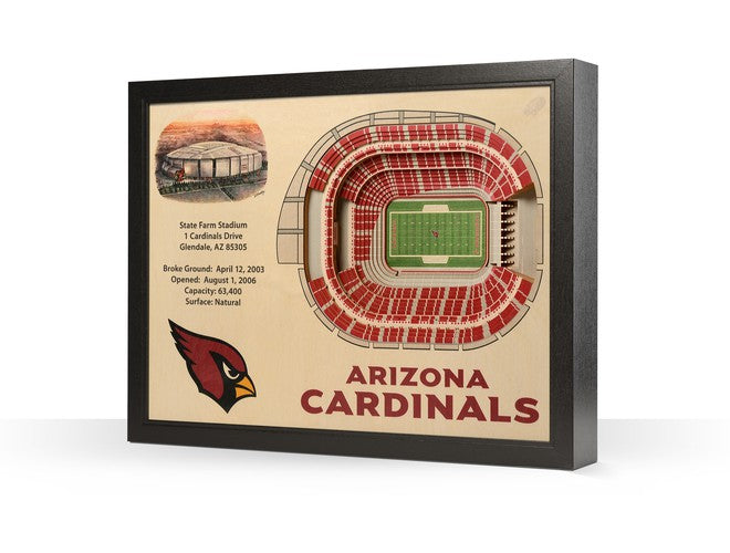 Arizona Cardinals Football Poster, Arizona Cardinals Gift, Arizona  Cardinals Map Art